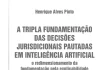 A tripla fundamentação das decisões jurisdicionais pautadas em inteligência artificial