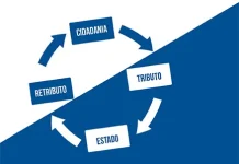 O Retributo: um indicador para o controle social dos gastos públicos